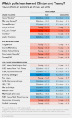 silver-electionupdate-0823-41.png