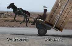 Explaining-Server-Load.png
