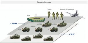 Moerserkampfsystem_1_en.jpg