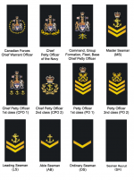 hh-ranks-navy-alt.png