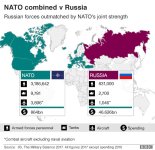 NATO vs Russia.jpg