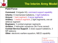 Advancing with Purpose slide artillery.png