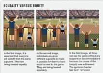 equality-vs-equity.jpg