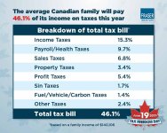 tax-freedom-day-2023-infographic-breakdown.jpg