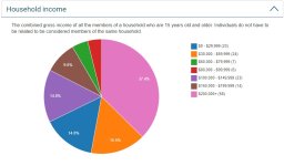 Income Seton rd.jpg