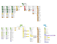 Force 2025 - US Light Division Model.png