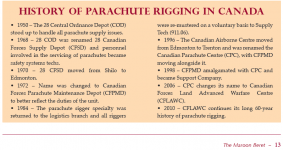 History of para rigging.png