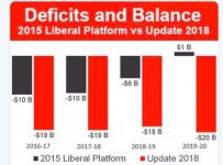 LPC Deficits.JPG