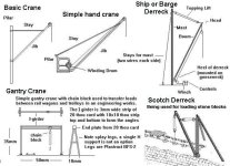 liftingcranes.jpg