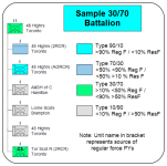 00 3 Ed Figure 1 Sample 3070.png