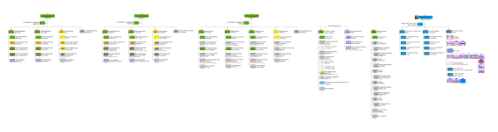 Force 2025 - Test.png