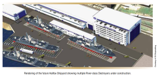 ISI River Render.png