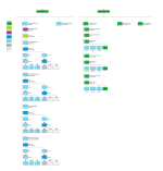 xxxMobilization Model.png