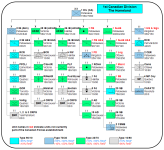 3 Ed Figure 6 1 Cdn Div.png