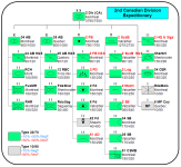 3 Ed Figure 7 2 Cdn Div.png