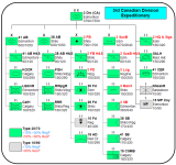 3 Ed Figure 8 3 Cdn Div.png