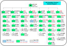 3 Ed Figure 9 4 Cdn Div.png