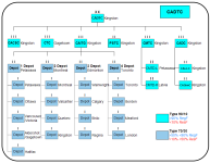 3 Ed Figure 10 CADTC.png