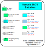 3 Ed Figure 1 Sample 3070.png