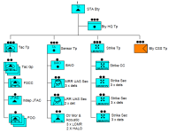 Fd TA Battery.png