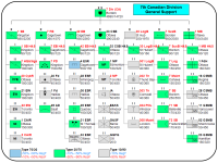3 Ed Figure 17 7 Cdn Div GS.png