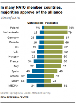 FT_18.07.09_NATO_InmanyNATO.png