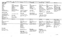 Fighting order as per Inf School Jun 83.jpg