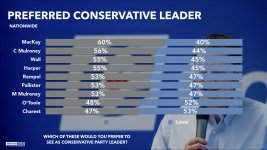 Preferred-CPC-Leader.Canada.jpeg