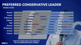 Preferred-CPC-Leader.ONT.jpeg