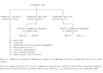 speculation-command-structure-800w.jpg