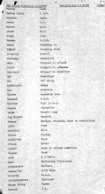 WD_Vol_005_F07_RCR_194404s_Apr_AppXIX_revised_jargon_code_apr1944_01.png
