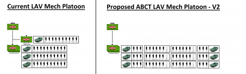 LAV Infantry 2025-b.png