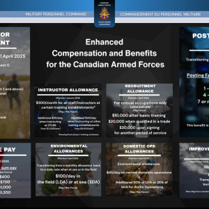 Enhanced-Compensation-and-Benefits-for-the-Canadian-Armed-Forces-1024x576.png