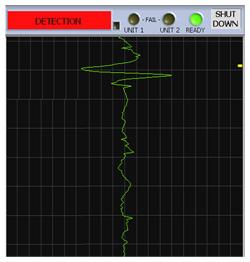 250_sample-anomaly-detection.jpg