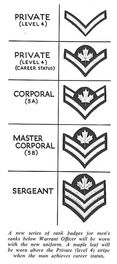 old style cpl rank insignia | Army.ca