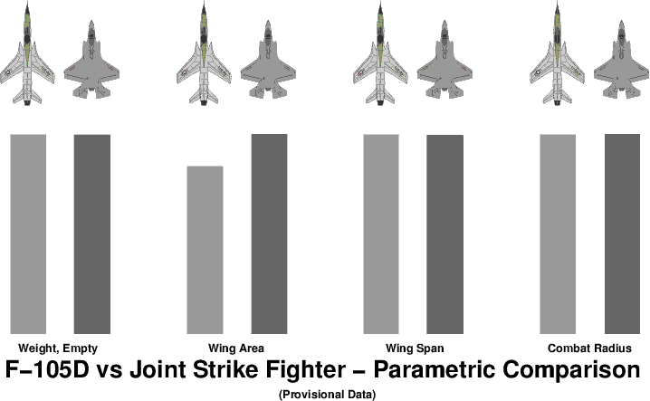 JSF-Thud-2.gif