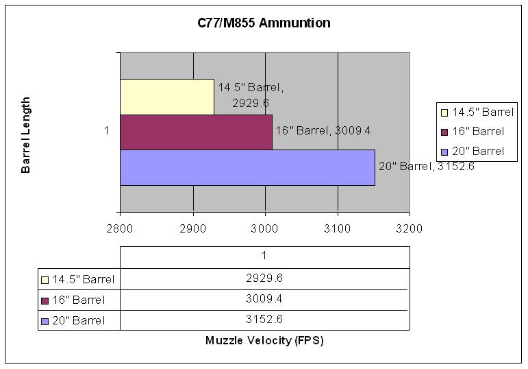 M855C77.jpg