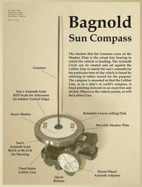 492_Bagnold_Type_Sun_Compass_red_1.jpg