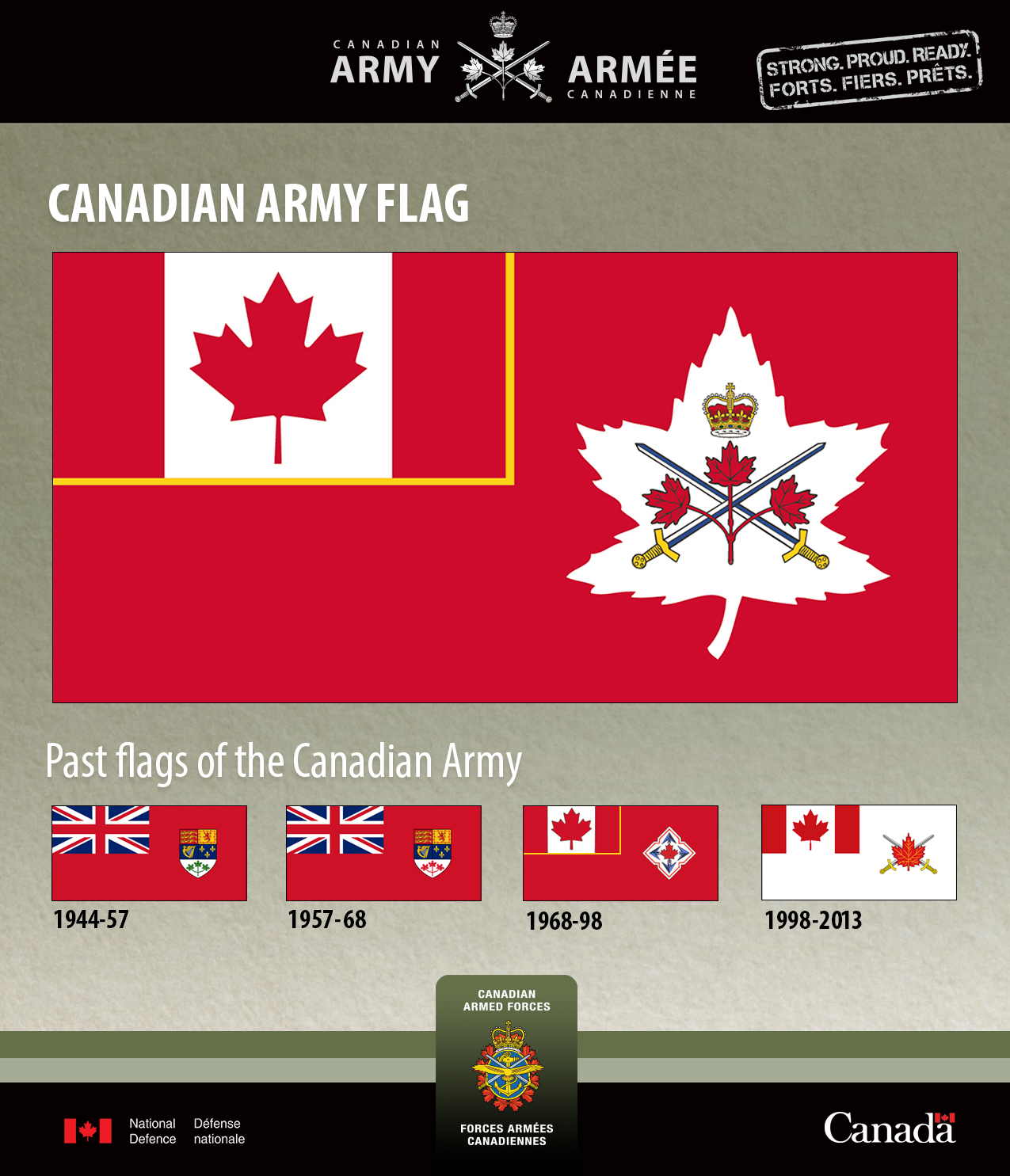 16-0189-flag-infographic-en.jpg